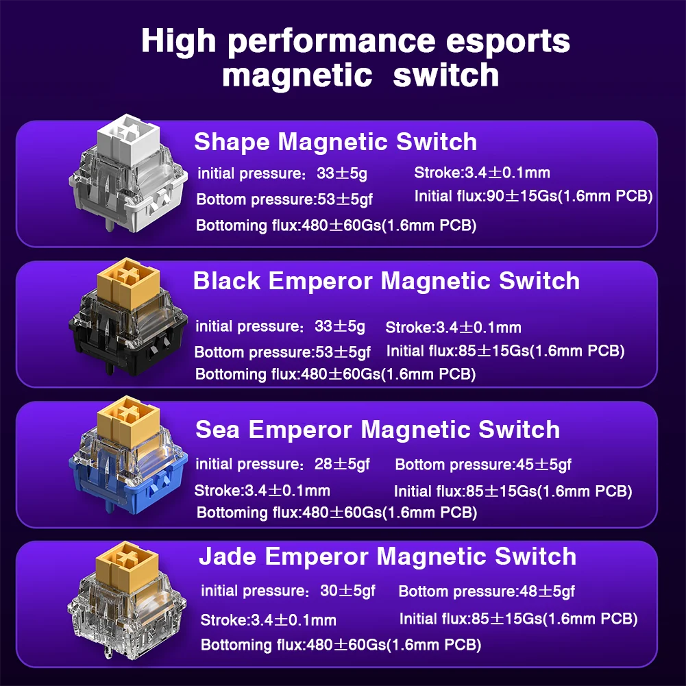 AULA HERO 68HE Gaming Tastatur