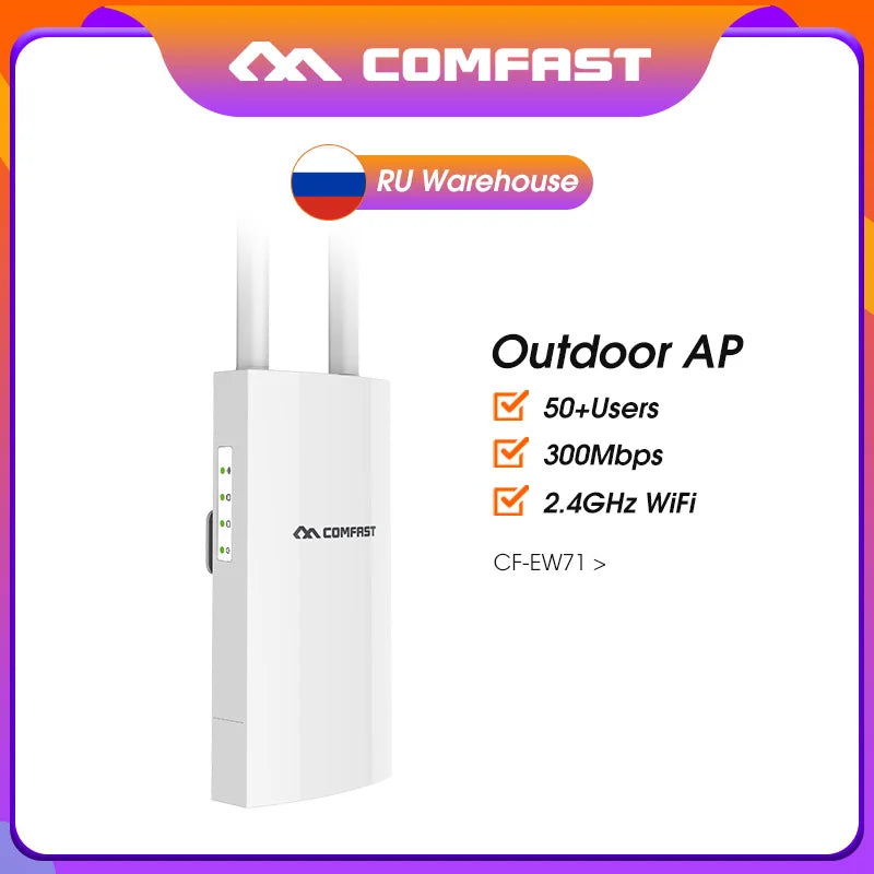 Comfast Outdoor 5GHz WLAN Router AP