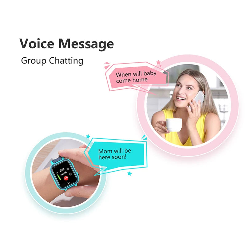 Kinder 4G Smartwatch GPS Videoanruf SOS Uhr