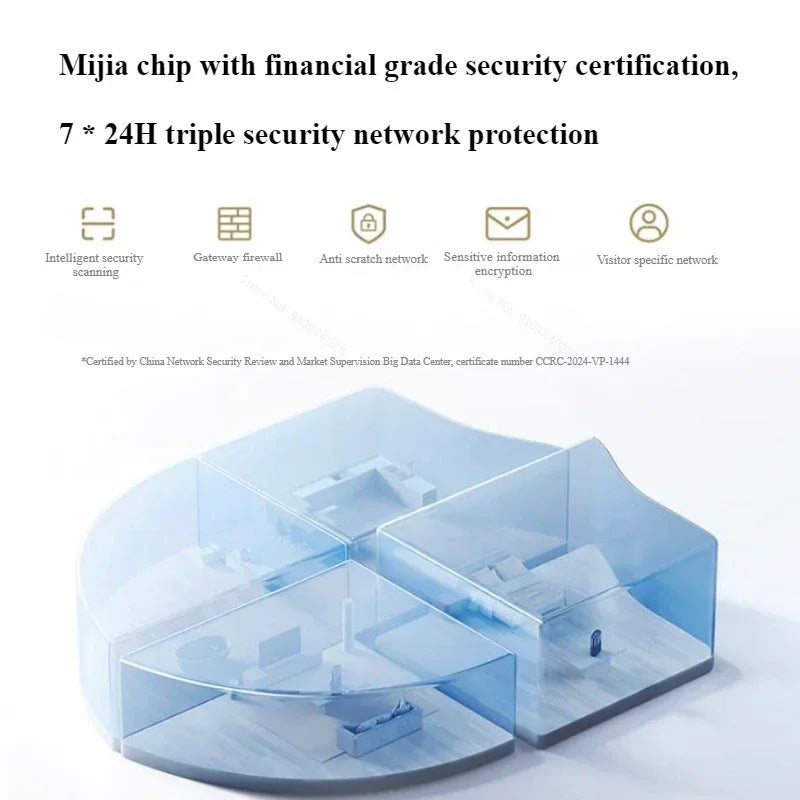 Xiaomi BE3600 Pro WiFi 7 Dual-Band Router