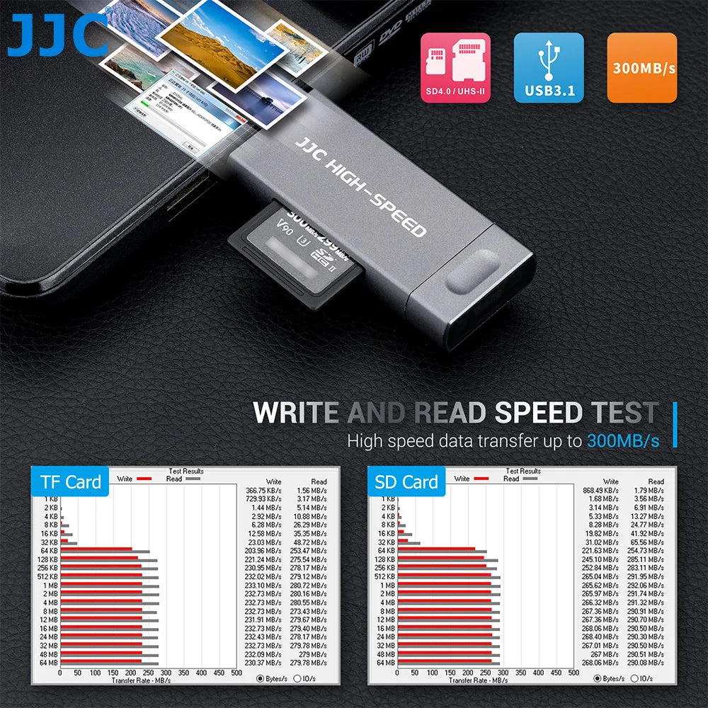 SD Micro SD Kartenleser USB 3.1 Typ-C Adapter