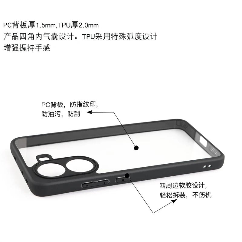 Klare TPU Hülle Xiaomi POCO X7 Pro