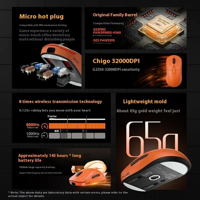 Kabellose Gaming-Maus 32000 DPI Dual-Modus Ergonomisch