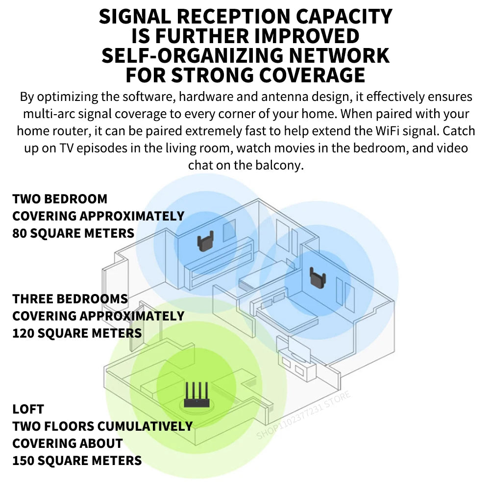 Xiaomi Wifi Verstärker Pro 300M Repeater