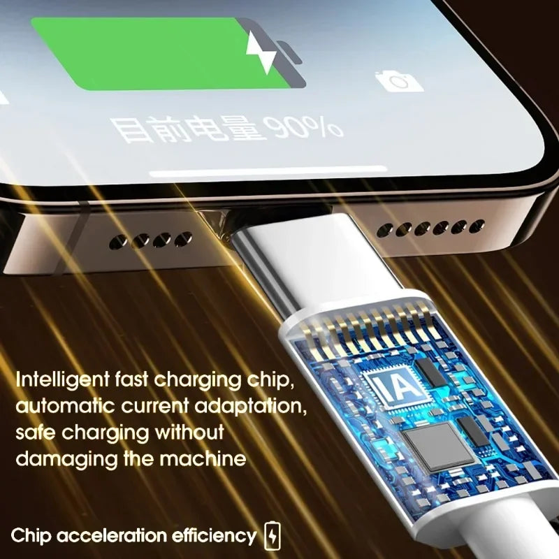 120W USB A to Type C Fast Charging Cable