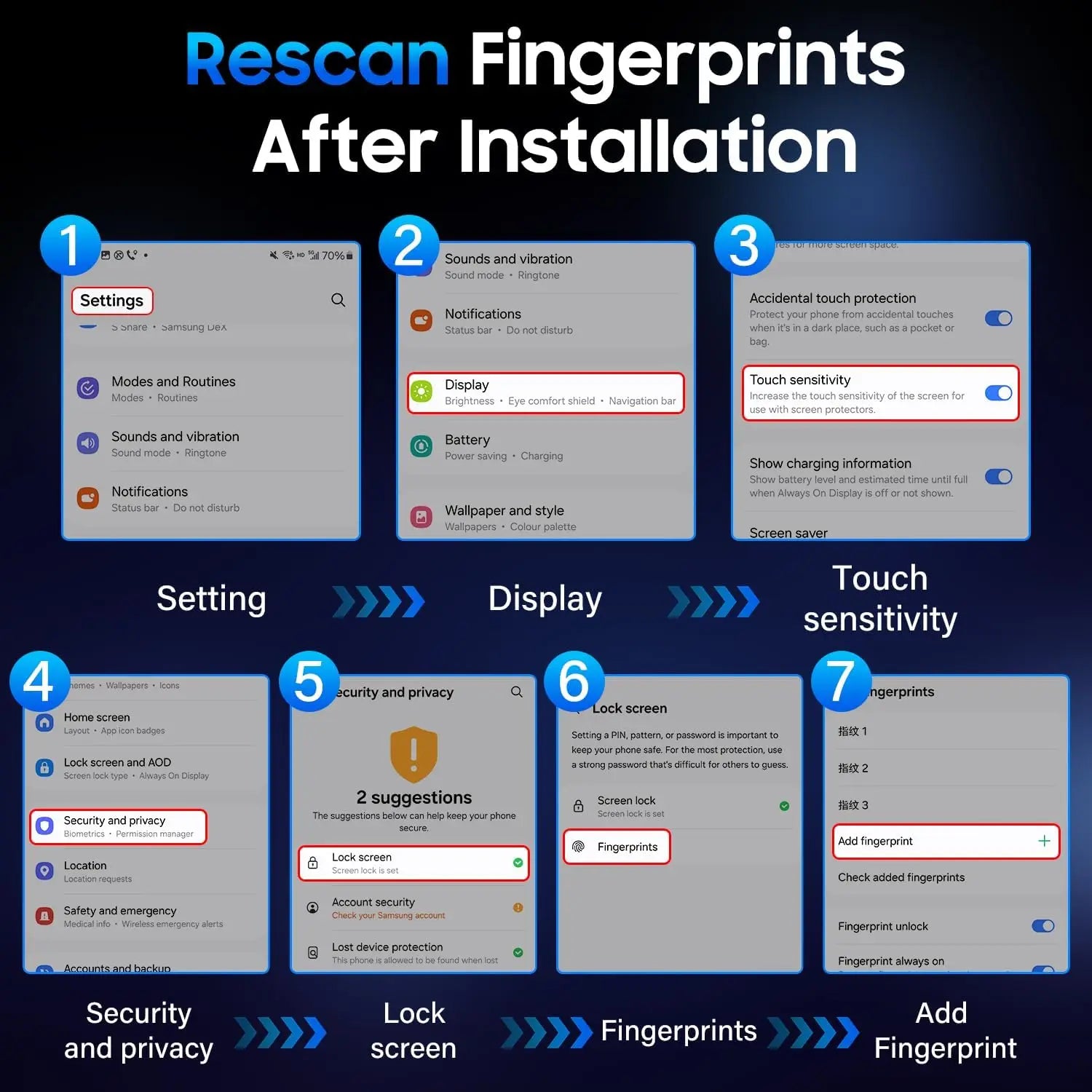 Vollglas-Displayschutz für Google Pixel 5–10