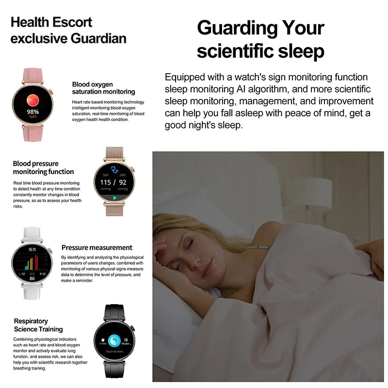 Elegante Damen Smartwatch GPS NFC Fullscreen 2025