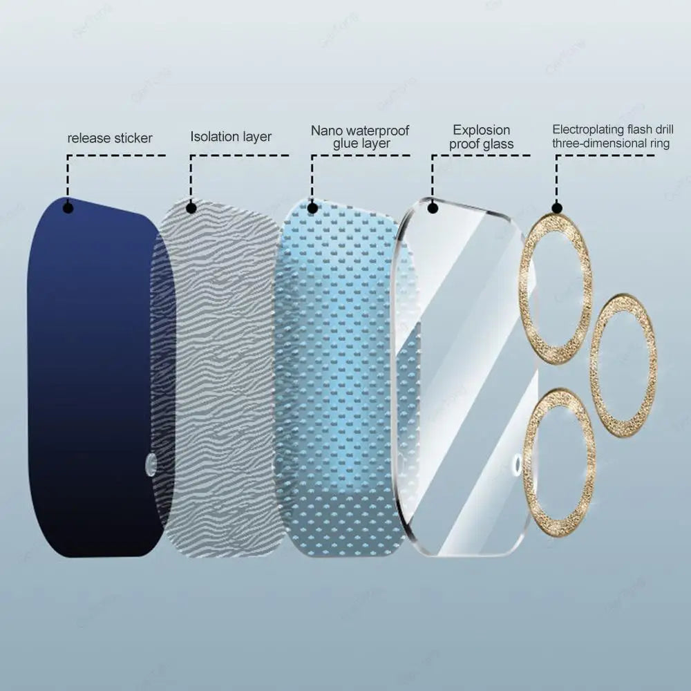 Bling Diamant Kamera Schutz iPhone