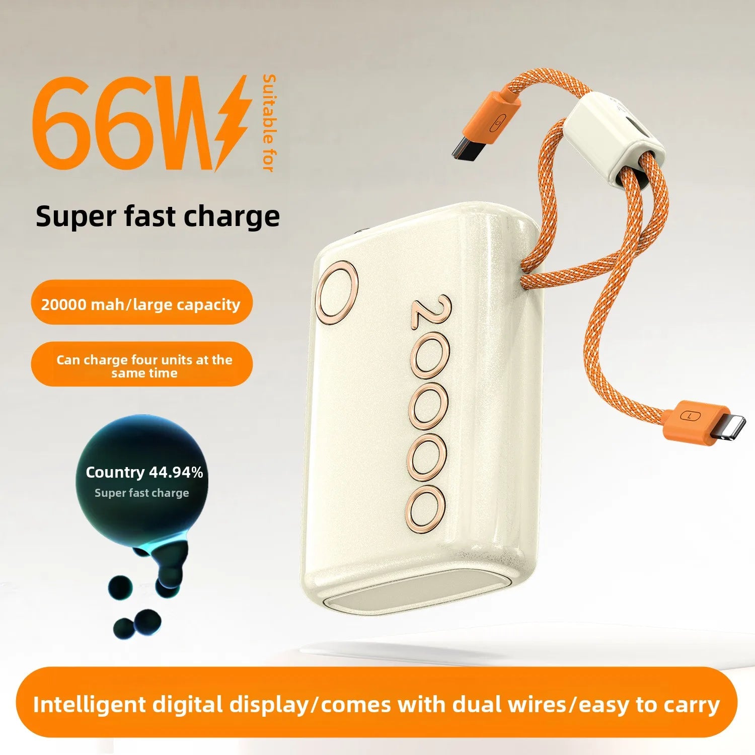 Batterie externe PD Xiaomi 2025 20 000 mAh