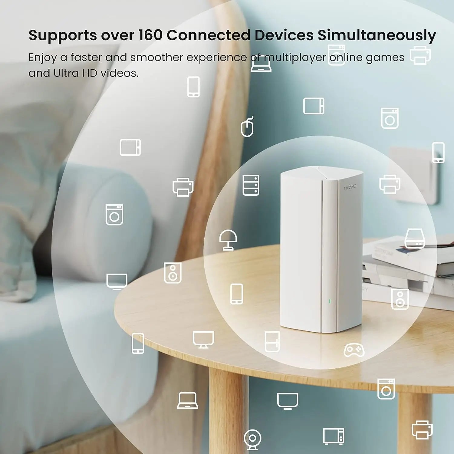 Tenda AX3000 WiFi 6 Mesh Router System