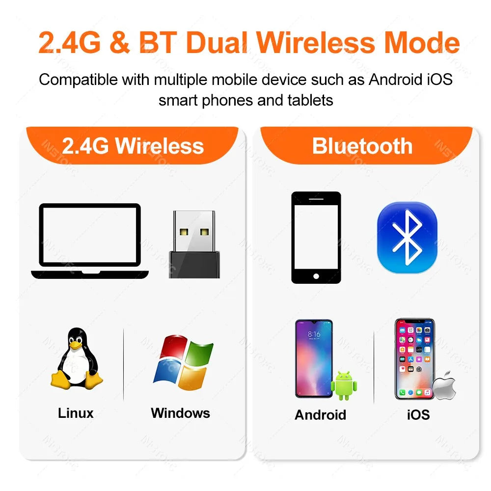 Kabelloser 2D QR-Scanner mit Bluetooth und USB