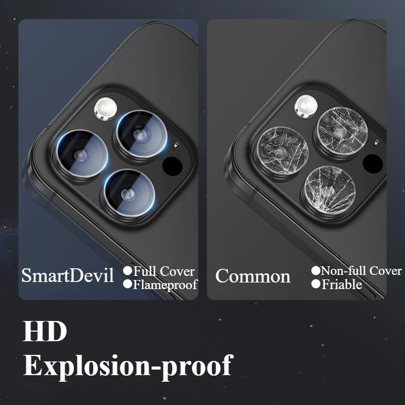 Camera lens glass screen protector for iPhone 17 Pro Max