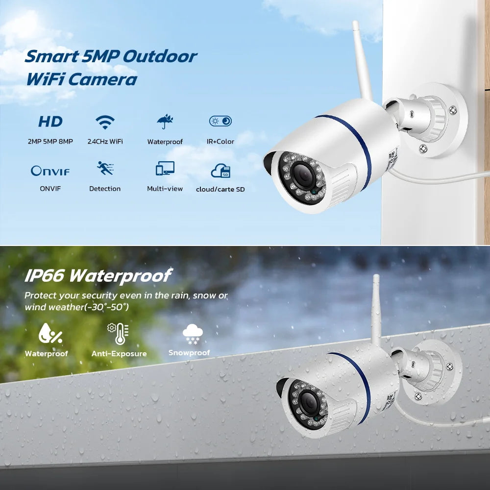 5MP Outdoor WLAN Kamera mit Bewegungserkennung