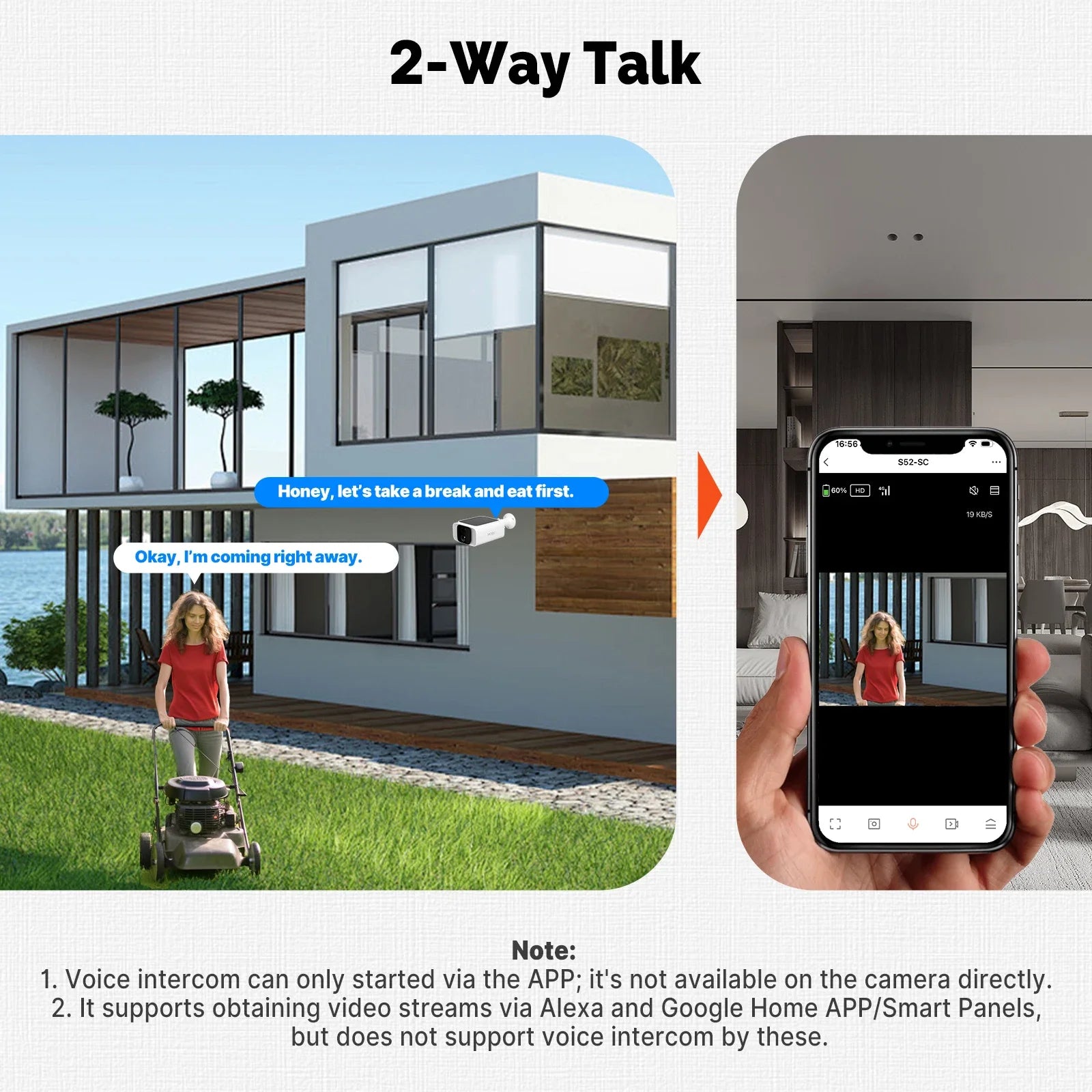 Intelligente Solar-WLAN Kamera mit Alexa & Google