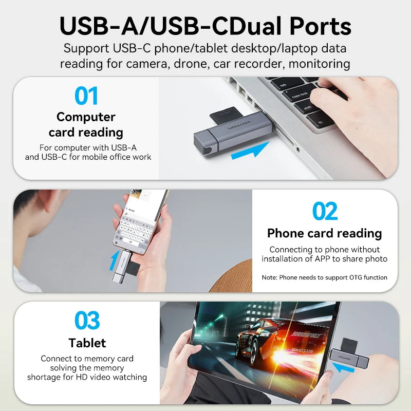 Tions USB C SD Kartenleser Micro TF Adapter