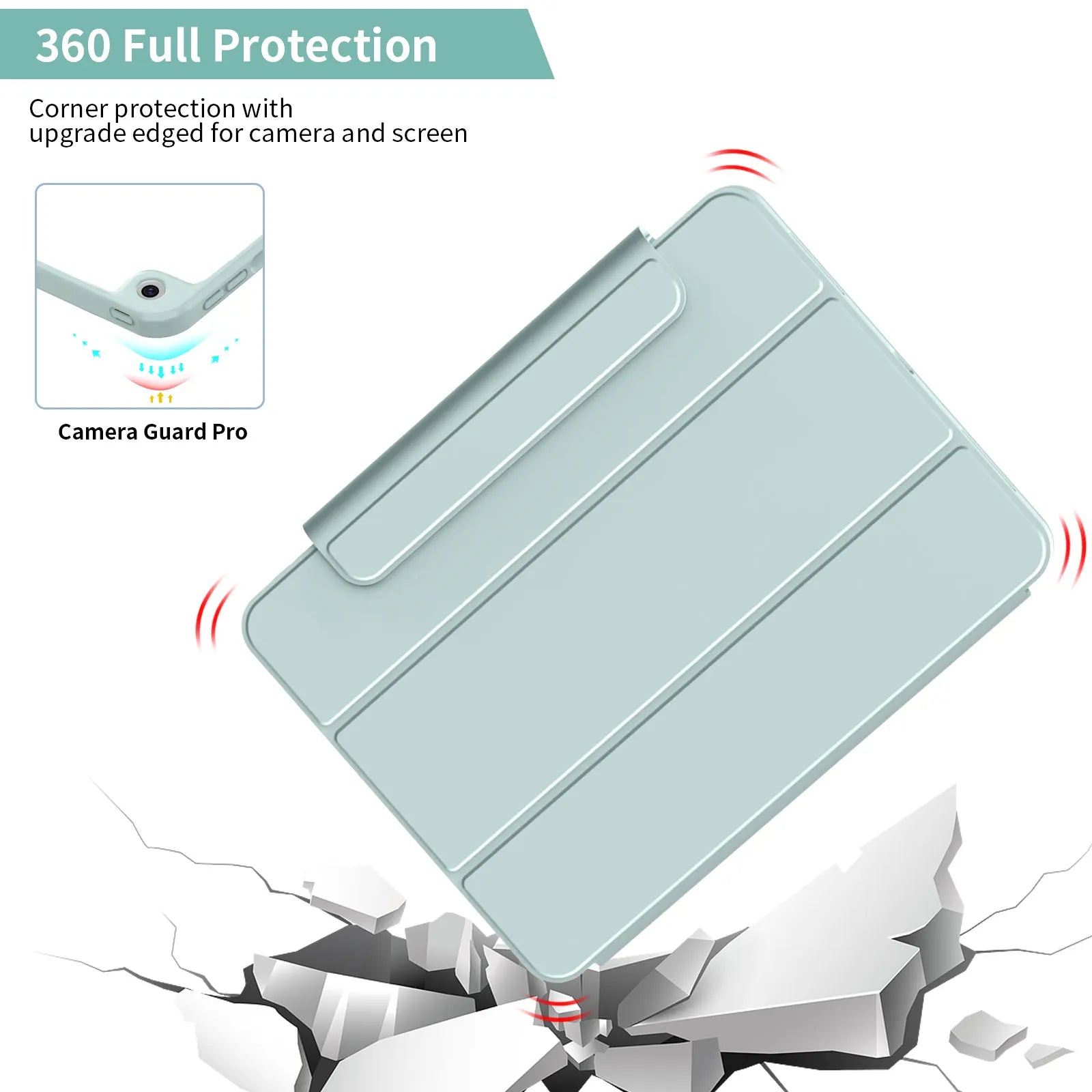 RBP Magnetische iPad Hülle