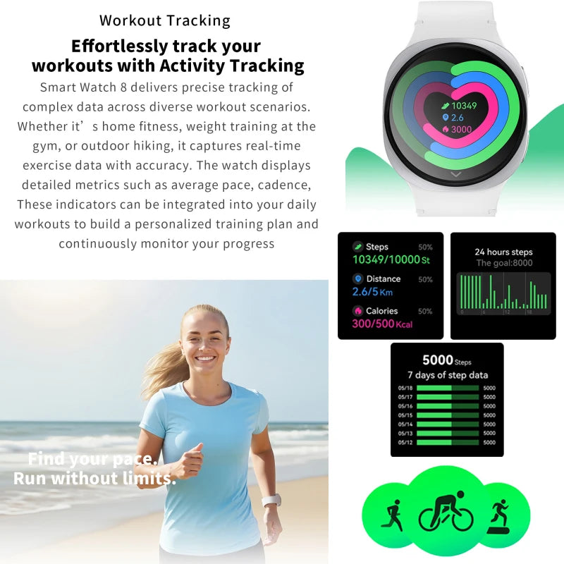Neue 8 Mini GPS Smartwatch 2025 AMOLED Fitness