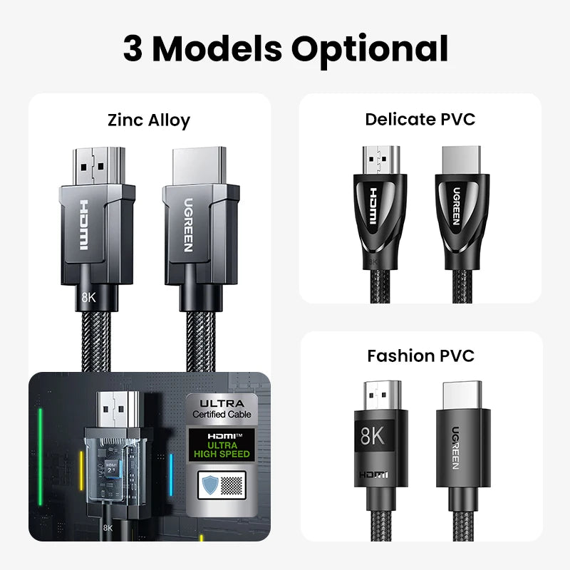 8K HDMI Kabel 48Gbps Ultra Highspeed 60Hz eARC