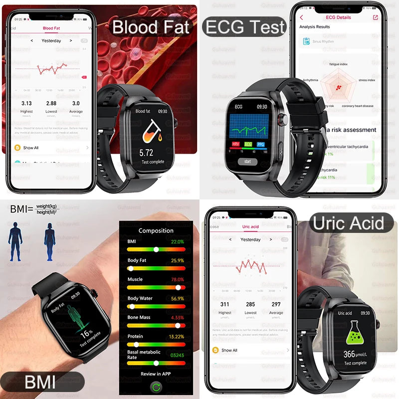 Gesundheits-Smartwatch 2025 mit Uric & Blutlipide