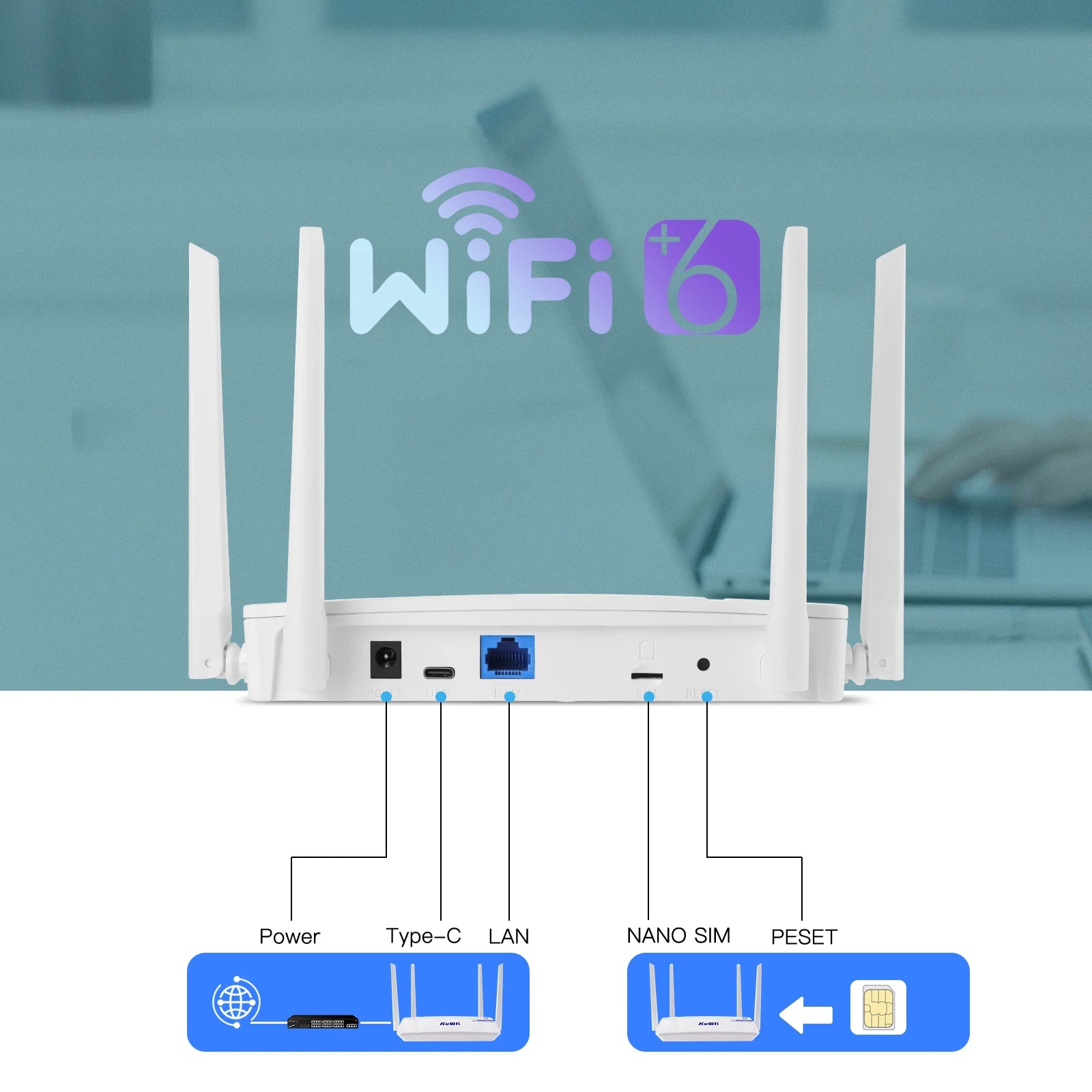 4G LTE Router WiFi6 300Mbps mit Nano SIM und Antenne