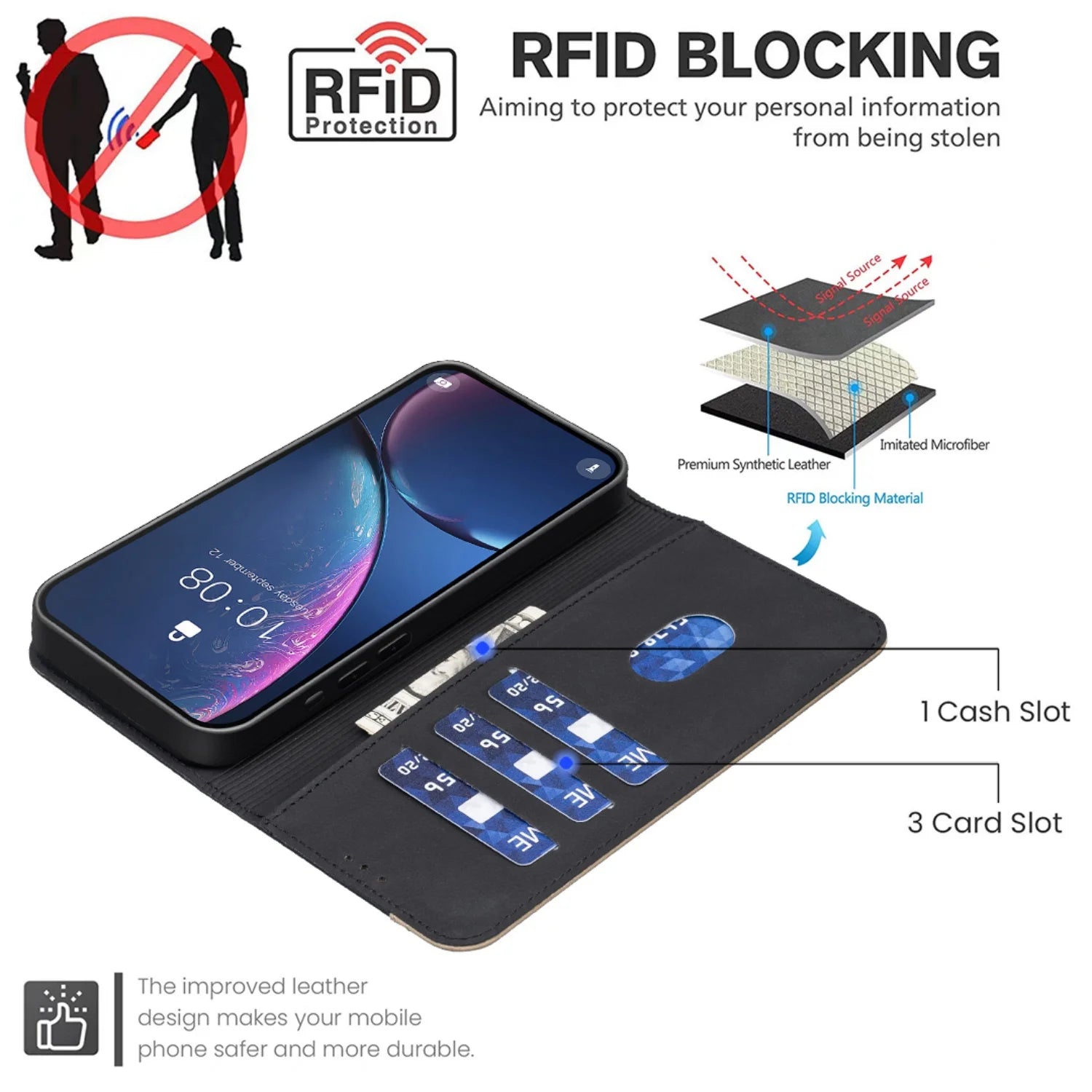 Luxus Leder Wallet Hülle für Google Pixel 10