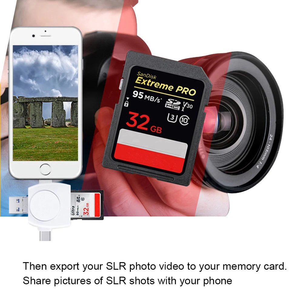 4-in-1 Kartenleser USB C & Micro USB für iPhone Android