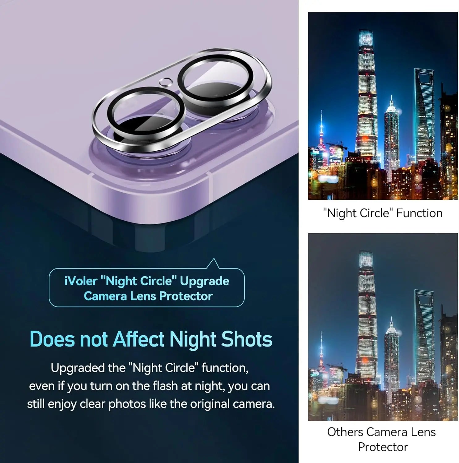 HD Kamera Schutzfolie 9H für iPhone 17