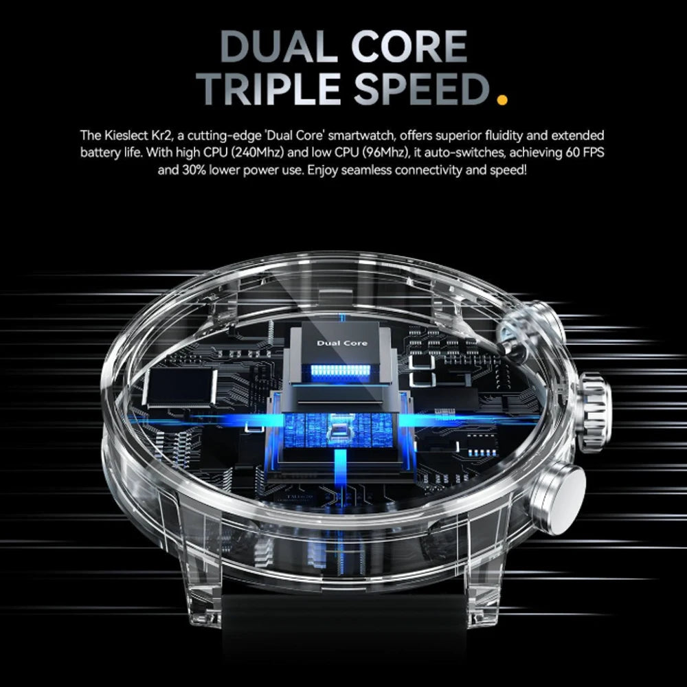 Smartwatch mit AMOLED Display & Anruffunktion 2025