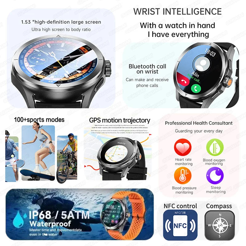 S4 Ultra Smartwatch mit GPS & AMOLED Display