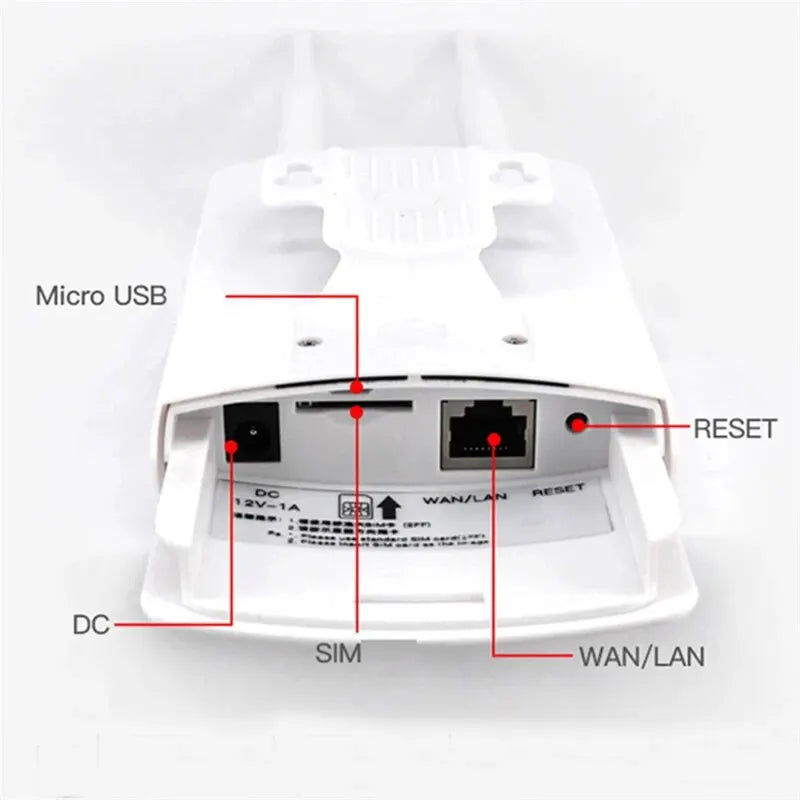 Tianjie 4G SIM WLAN CPE905 Outdoor Router