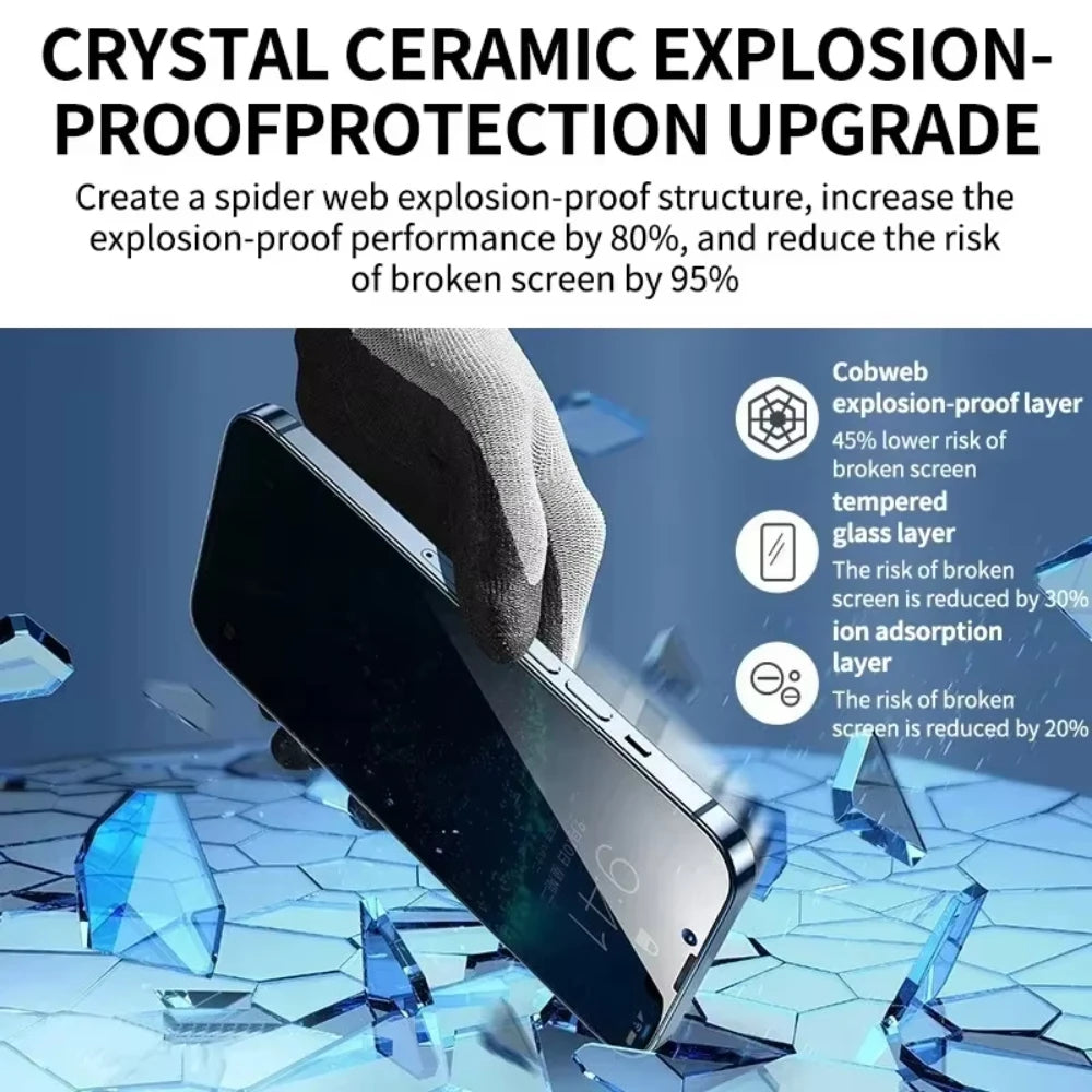 4 Stück iPhone Privacy Schutzglas