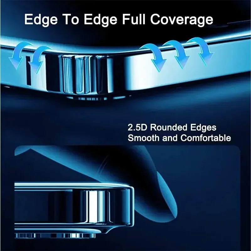 Protection d'écran anti-espion pour iPhone