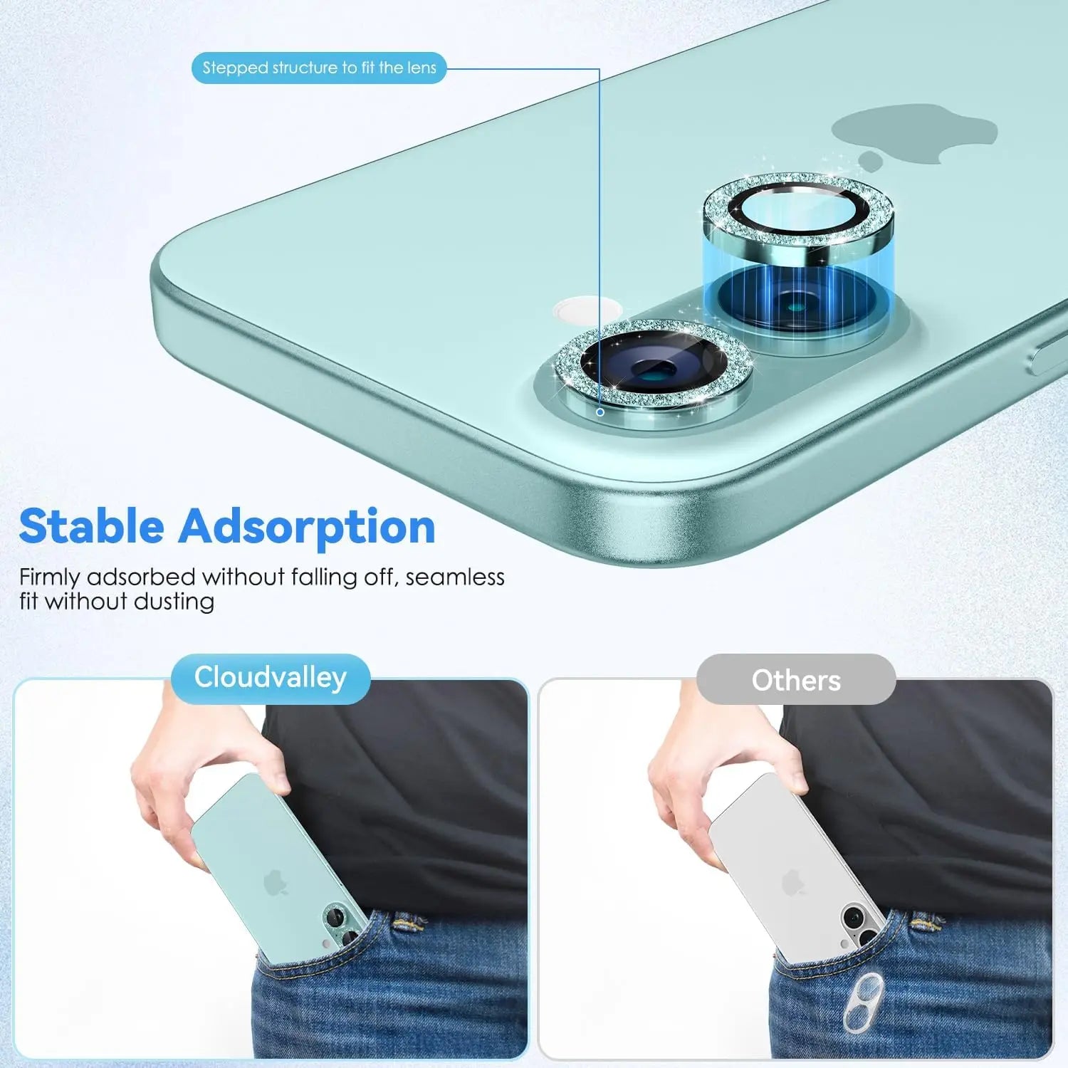 Bling Glitter Kamera Schutzglas für iPhone 17