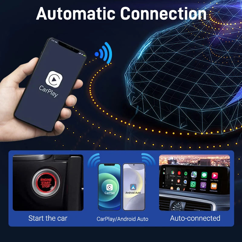 2025 2-in-1 Wireless CarPlay & Android Adapter