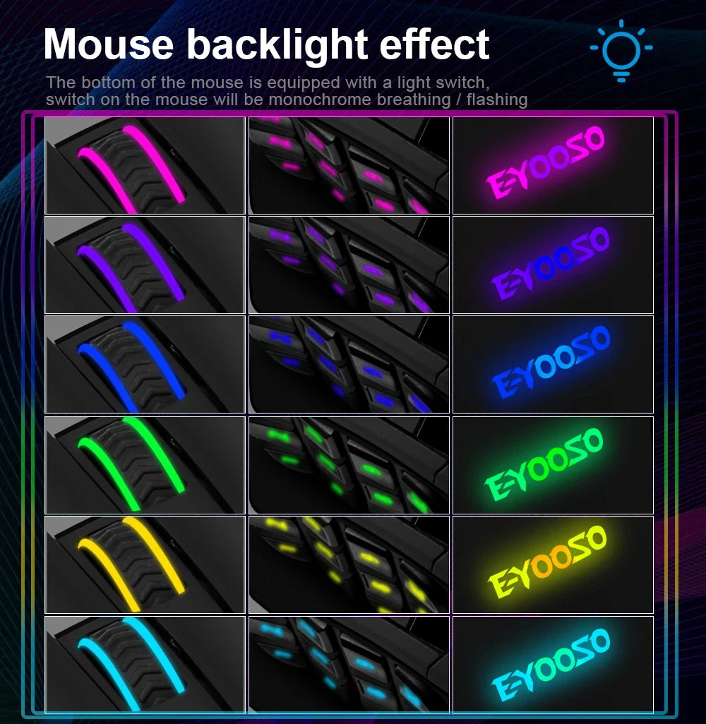 RGB Gaming Maus 16000 DPI 18 Tasten USB 2,4G Kabellos
