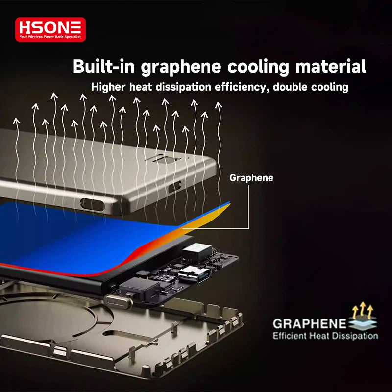 Tragbare MagSafe Reise-Powerbank