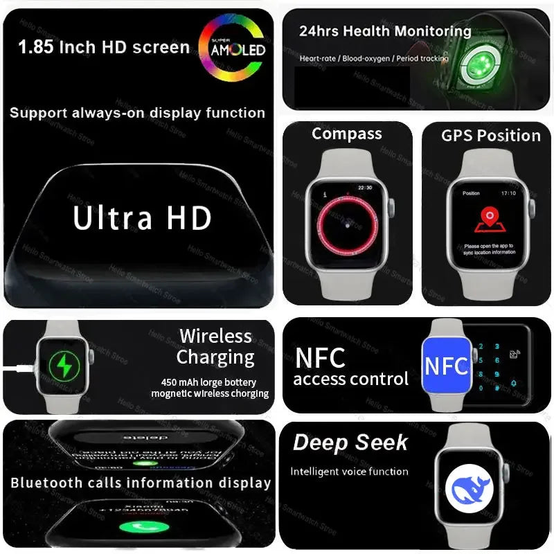 Smartwatch Damen 2025 mit AMOLED NFC und Kompass