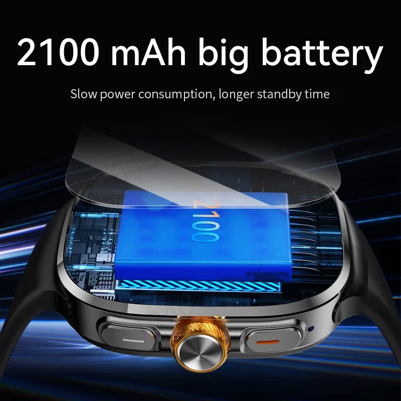 5G Smartwatch mit Drehkamera & 2,4" AMOLED Display