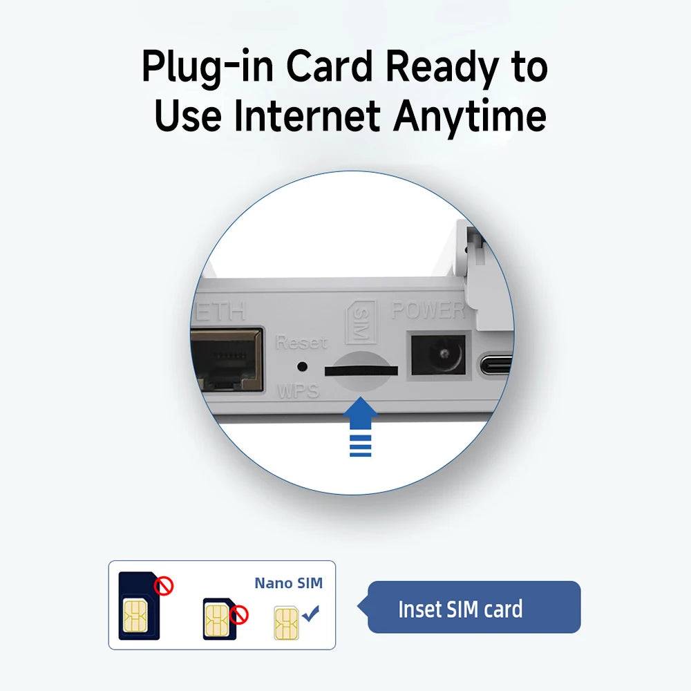 4G LTE WiFi6 router with SIM & hotspot
