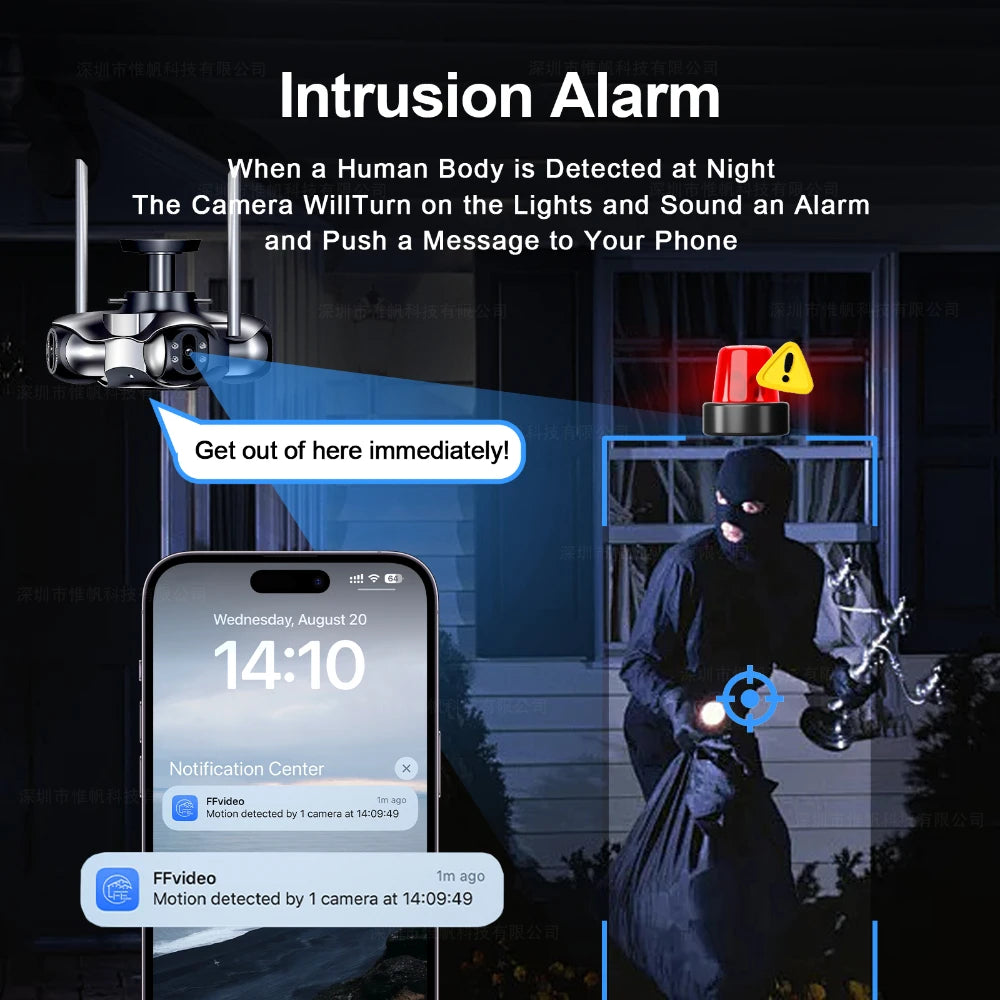 10K 20MP WLAN PTZ Kamera Outdoor Vierfach-Ansicht