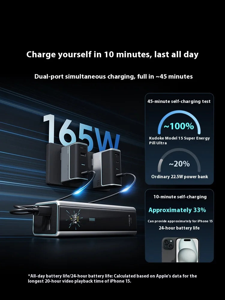 20000mAh Power Bank 210W Fast Charging with USB-C PD