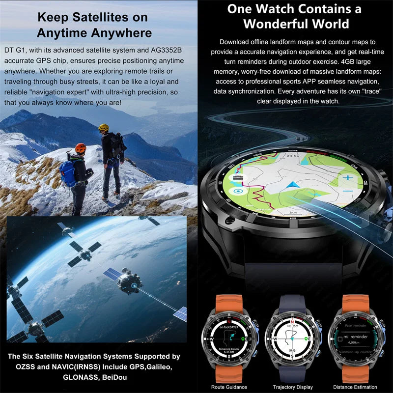 Outdoor GPS-Smartwatch 2025 mit Musik & 860mAh Akku