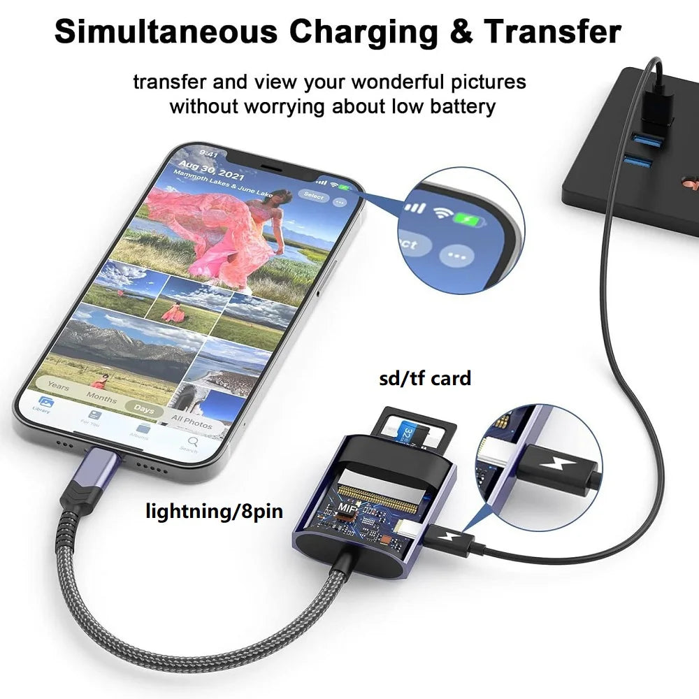 Lightning SD Kartenleser Micro SD TF Adapter