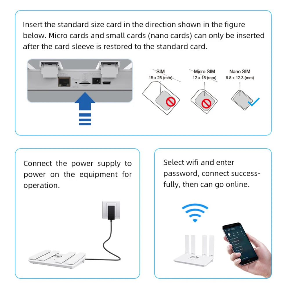4G LTE WiFi6 router with SIM & hotspot