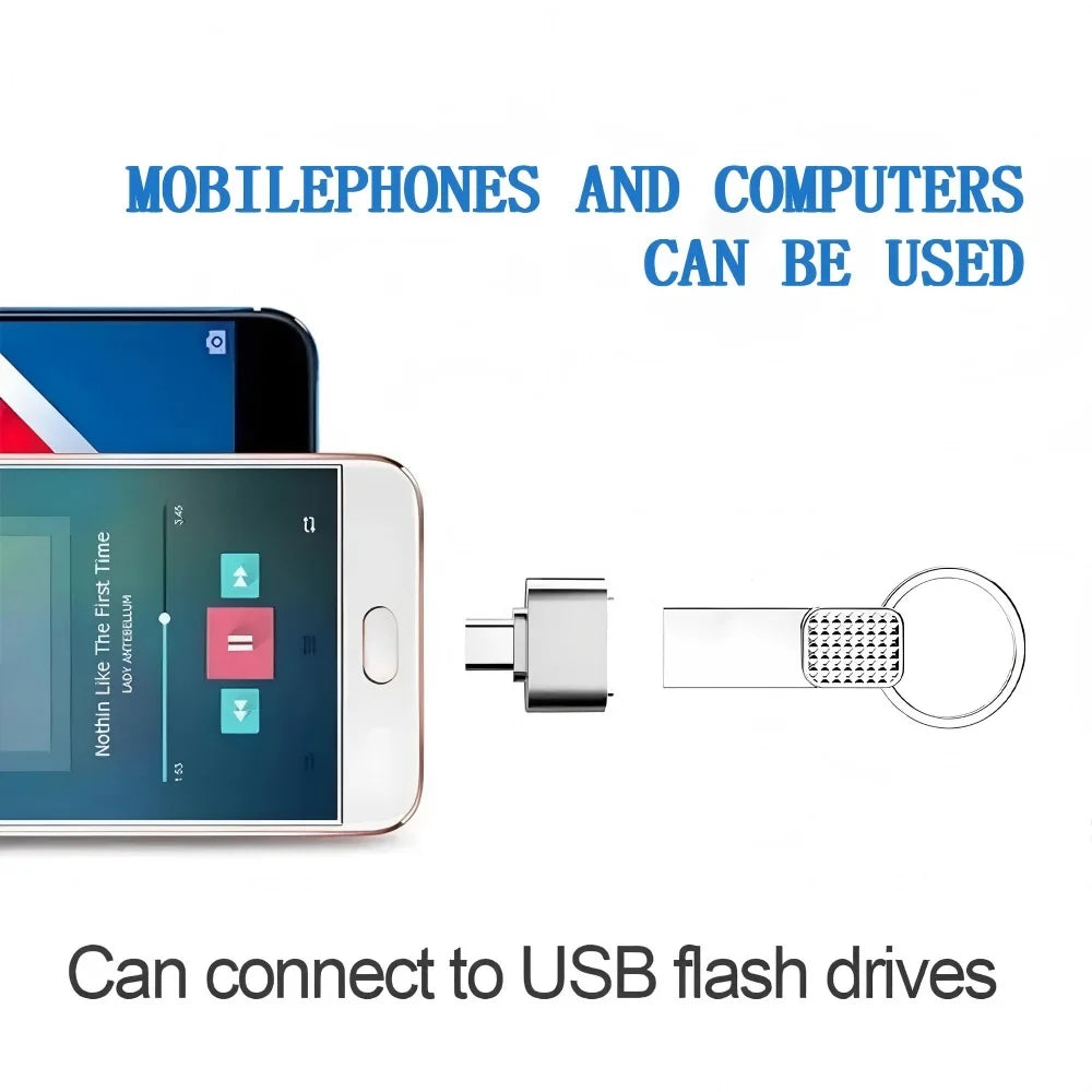 USB 3.0 Metallstick 128GB bis 2TB Extern Speicher