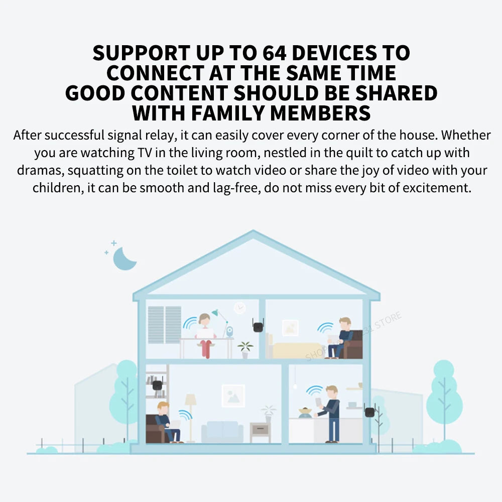 Xiaomi Wifi Verstärker Pro 300M Repeater