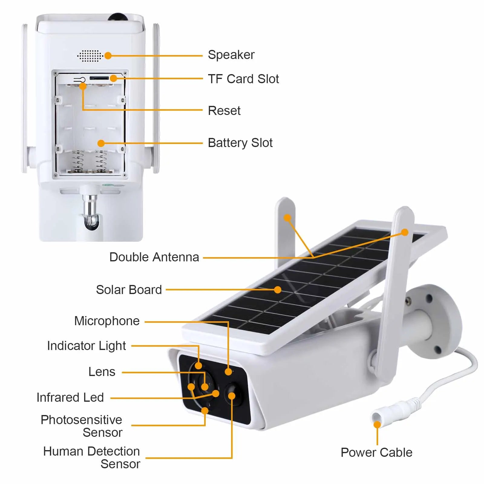 4K Solar WLAN Kamera 8MP Outdoor mit Akku & IP66