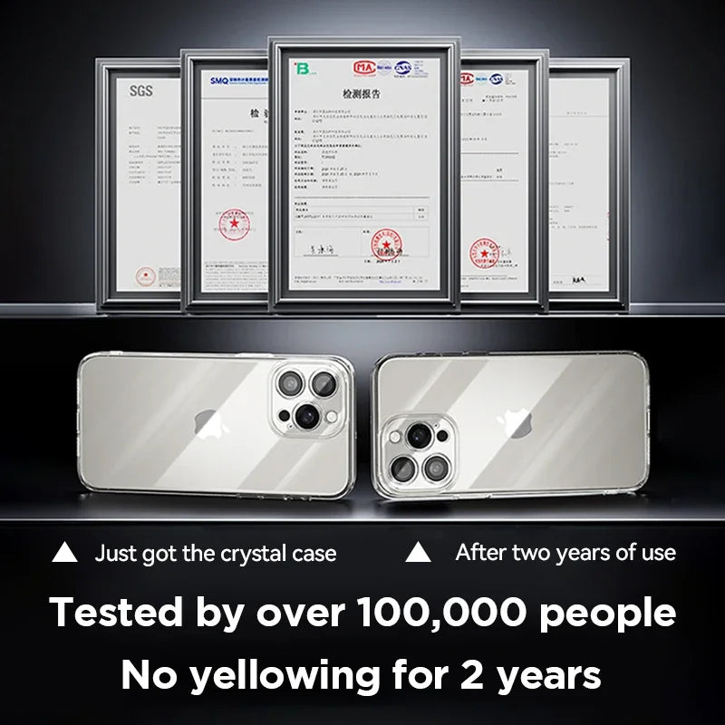 Kristallklare Hülle für iPhone 15, 16 & 17 – Stoßfest & Kratzfest