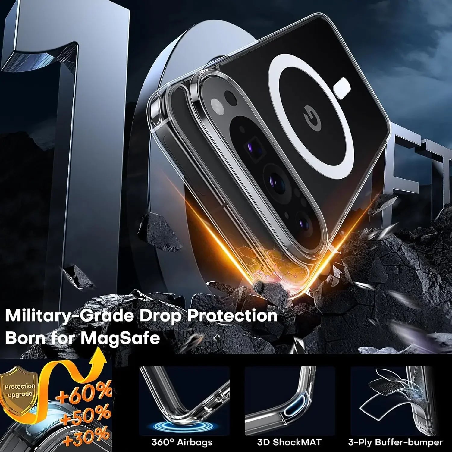 Magnetische MagSafe Hülle für Pixel