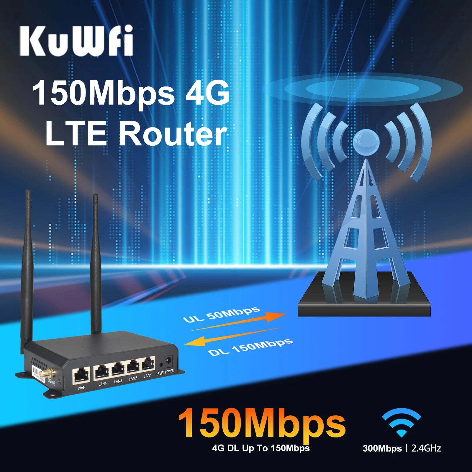 KuWFi 4G LTE Router 300Mbps mit Antennen